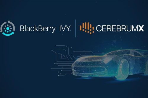 馬瑞利聯手AWS與黑莓QNX，共筑駕駛艙數字孿生技術創新之路